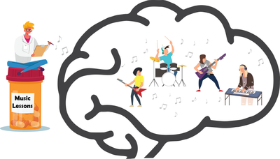A Prescription for Music Lessons
