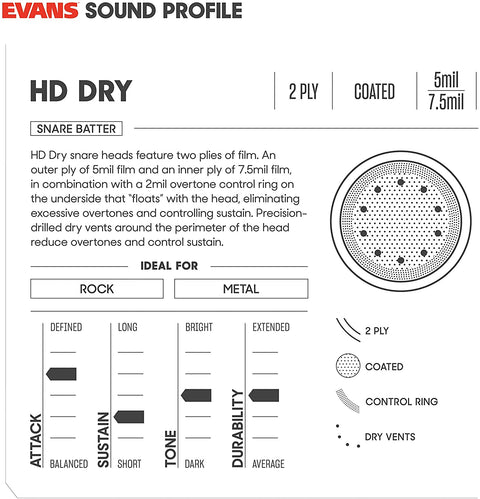 B14HDD Evans 14 Inch Genera HD Dry Snare Drumhead