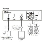 UR12 Steinberg USB Audio Interface